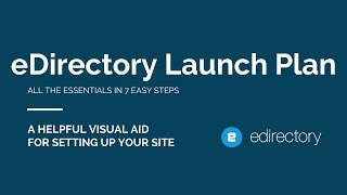 eDirectorycom  Getting Started Video Series  The Directory Website Launch Plan [upl. by Theona619]