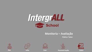 Konecta  Intergrall  Monitoria  Tela de Avaliação [upl. by Lamont]