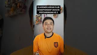 Klasemen ASEAN Club Championship 20242025 football sports shorts [upl. by Nitsuj]