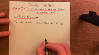 Anxiety and Anxiolytic Drugs Part 1 [upl. by Narot]