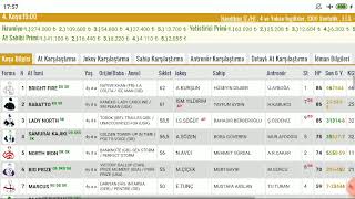 27 Şubat 2024 Salı Antalya Altılı ganyan tahmin  9 Koşuda 2 tek [upl. by Rumilly]