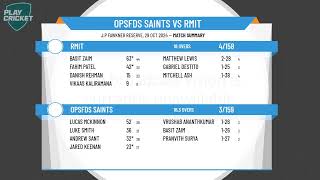 OPSFDS Saints v RMIT [upl. by Ahseenyt124]