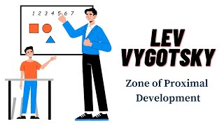 Vygotsky  Zone of proximal development ZPD Sociocultural theory [upl. by Bogey804]