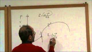 La Cinematica Parte 4  Il Moto Curvilineo e lAccelerazione Centripeta  Matteo Fici [upl. by Camilo575]