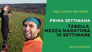 Preparazione alla Mezza Maratona Prima settimana [upl. by Aikemehs]