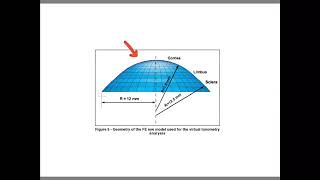 Keratometry  2nd grade  Instruments [upl. by Blake]