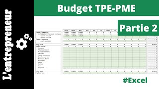 2 Budget pour TPEPME  Rémunérations [upl. by Eri]