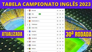 TABELA DO CAMPEONATO INGLÊS 2023  CLASSIFICAÇÃO DA PREMIER LEAGUE 2022 2023 HOJE [upl. by Fronnia]