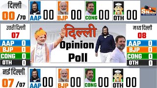 Delhi assembly election 2025 opinion poll  Arvind kejriwal  Manoj tiwari  Modi  Rahul Gandhi [upl. by Amadeo454]