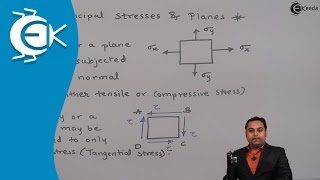 What is Principal of Stresses amp Planes [upl. by Ausoj]