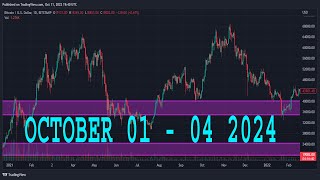 WTI CRUDE OIL Forecast amp Technical Analysis OCTOBER 01  04 2023 CRUDE OIL [upl. by Ynohtn]