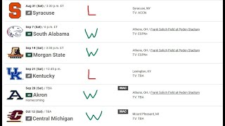 Bobcat Corner 017 2024 Football Season Schedule [upl. by Angelia]