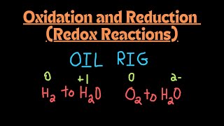 Oxidation and Reduction [upl. by Tyson]