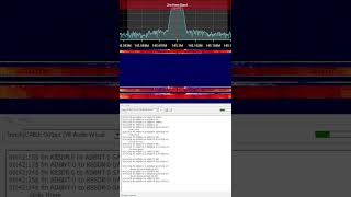 Eavesdropping on Packet shorts [upl. by Beaudoin]