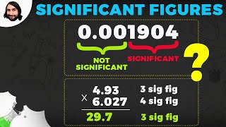 Measurement and Significant Figures [upl. by Ardnajela]