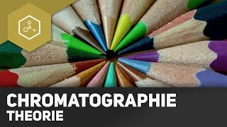 Chromatographie  Die Theorie [upl. by Lammond773]