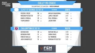 Cullompton CC 1st XI v Clyst St George CC 1st XI [upl. by Nesrac]