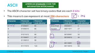 Representing Text in Binary ASCII and Unicode [upl. by Whitby49]