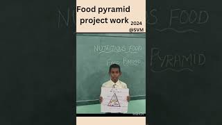 Types of food and benefits Food Pyramid project work 2024SVMManjula Nutrition Tips [upl. by Anora]