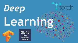 Deep Learning For Java DeepLearning4J  DL4J MNIST DATA [upl. by Nirik]