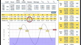 maréeinfo  Hauteur et calcul de seuil  Annuaire des marées [upl. by Devinna]