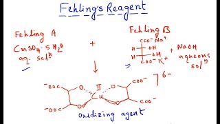 Fehlings test  Practical Organic Chemistry  Fehlings reagent [upl. by Gallagher]