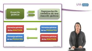 Reacción química definición y ecuación química [upl. by Aticnemrac]