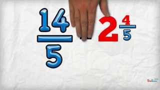 What is a Proper Fraction  Math with Mr J [upl. by Pampuch]