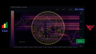 Bitcoin Liquidation HeatMap May 2024 [upl. by Aihsemaj]