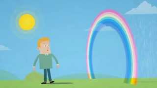 How do rainbows form [upl. by Jillana]