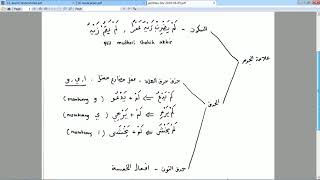 Ngaji Kitab Jurumiyah Bagian 16 Tanda Irob Jazm [upl. by Napra]