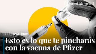 Las vacunas de Moderna y Pfizer qué hay dentro de las innovadoras vacunas de ARNm contra el Covid19 [upl. by Netsreik172]