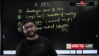 Cbse 2025 Class 12 Physics Most Important Questions amp Derivations For Preboard and Boards [upl. by Hess]