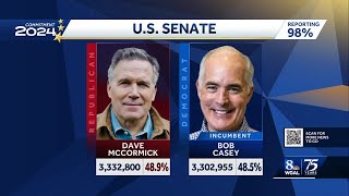 Two Pennsylvania races remain too close to call US Senate and the 10th Congressional District [upl. by Gabler]