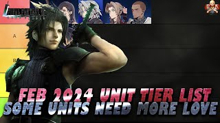 FF7 Ever Crisis  Character Tier List update Who are the best to worst units [upl. by Innavoig]