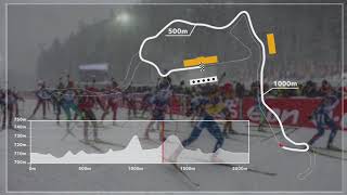 Biathlon Ruhpolding 2019  Staffel Frauen Die Strecke [upl. by Harimas]