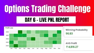 Options Trading Challenge Day 6  Options Trading For Beginners  Zero Loss Strategy  With Algo [upl. by Yllop816]