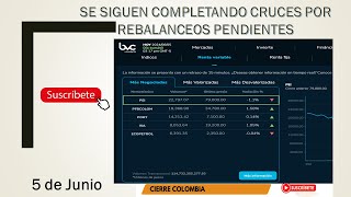 VOLÚMENES DE PEI AÚN MUESTRAN EFECTOS DEL REBALANCEO Cierre Colombia 5 de Junio [upl. by Rabbaj]