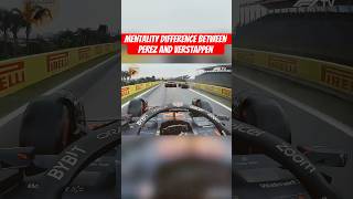 Mentality Different Checo VS Max F1 [upl. by Fechter]