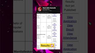 How to Check Exam Result In Uucms  How see first sem degree results in uucms  Uucms result in Nep [upl. by Eylrahc10]