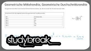 Geometrische Mittelrendite Geometrische Durchschnittsrendite  Asset Management [upl. by Joris]