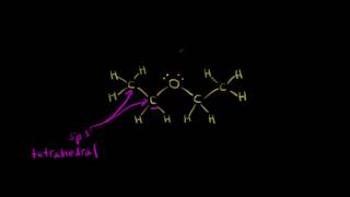 Worked examples Finding the hybridization of atoms in organic molecules  Khan Academy [upl. by Ransell816]