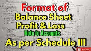 Final Accounts of Companies  Format as per schedule III  For BComBAF MComCA Inter CSCMA [upl. by Damara]