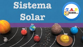 Como hacer la maqueta del Sistema Solar  TAP ZONE mx [upl. by Seda]