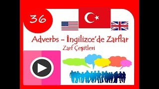 Adverbs İngilizcede Zarflar ve Zarflar Çeşitleri İngilizce Öğreniyoruz [upl. by Auqkinahs]