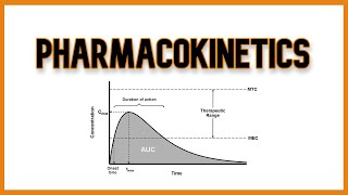 Pharmacokinetics and Pharmacodynamics [upl. by Ikeda]