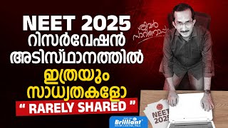 NEET 2025 Reservation Possibilities You Need to Know  Chat with Sivan Sir  Ep 120 [upl. by Eimmak]