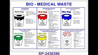 biomedical waste management for dmlt amp drt present by sunil kumawat [upl. by Namreg244]