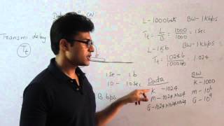 CN  Flow Control methods  Delays in CN  Ravindrababu Ravula  Free GATE CS Classes [upl. by Adnir]