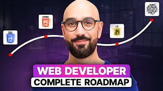 The Complete Web Development Roadmap 2024 [upl. by Akinar]